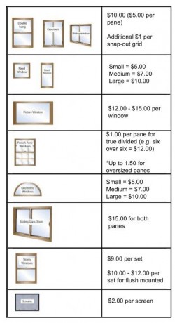 Traditional Window Cleaning Window Gutter Cleaning
